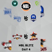 Usage Rate - NBL SuperCoach