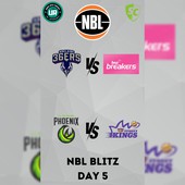 Usage Rate - NBL SuperCoach