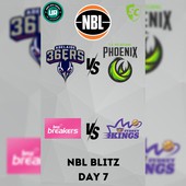 Usage Rate - NBL SuperCoach