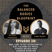 The Balanced Bodies Blueprint