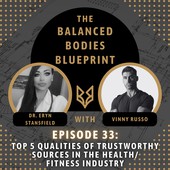 The Balanced Bodies Blueprint