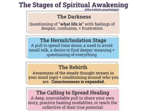 Sacred Embers