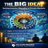 The Big Idea