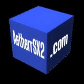 The AetherSX2 APK Podcast, Guides and Bios Setup
