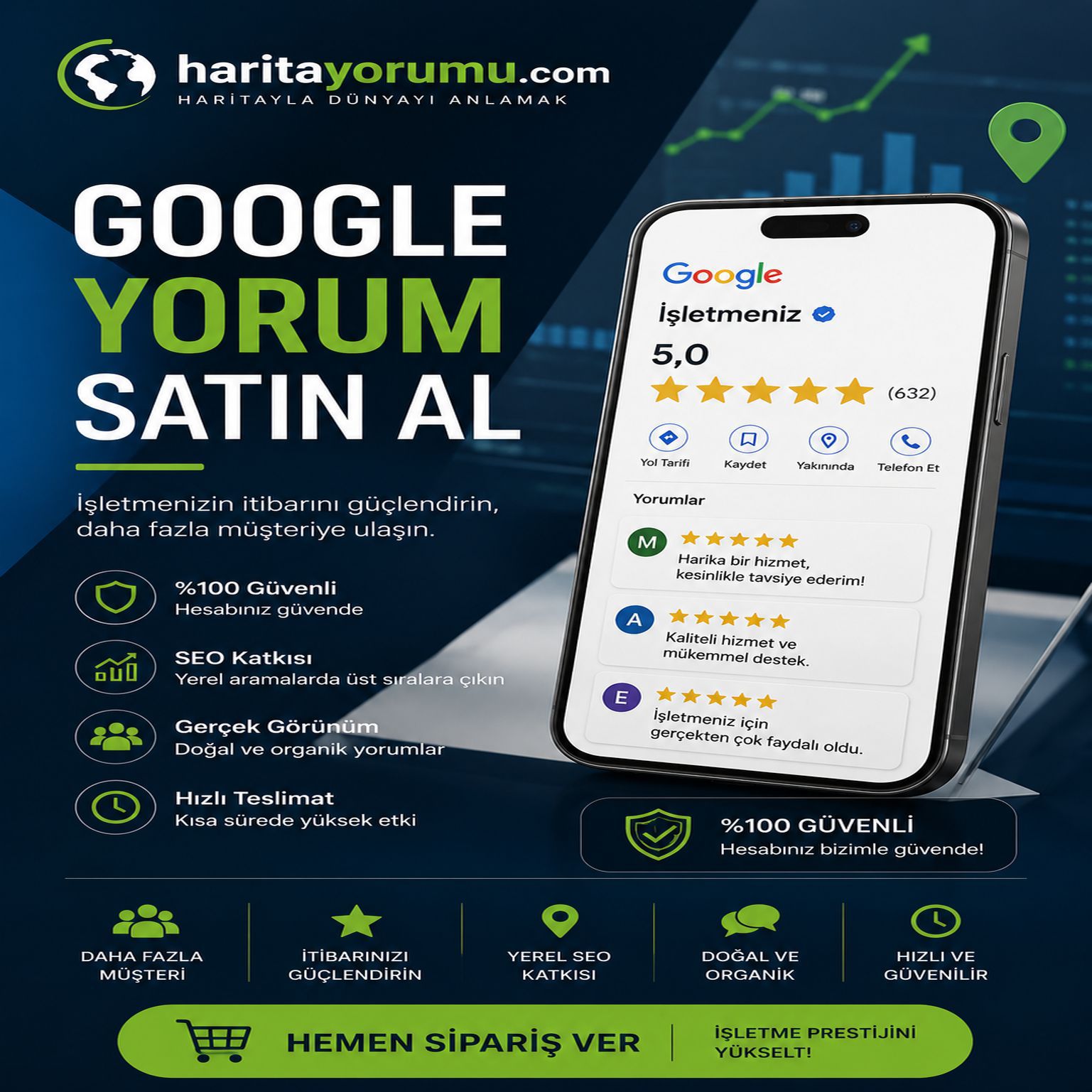 Google Yorum Satın Al